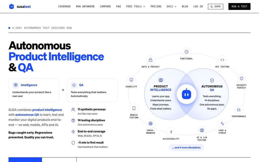 Screenshot of the SUSATest homepage